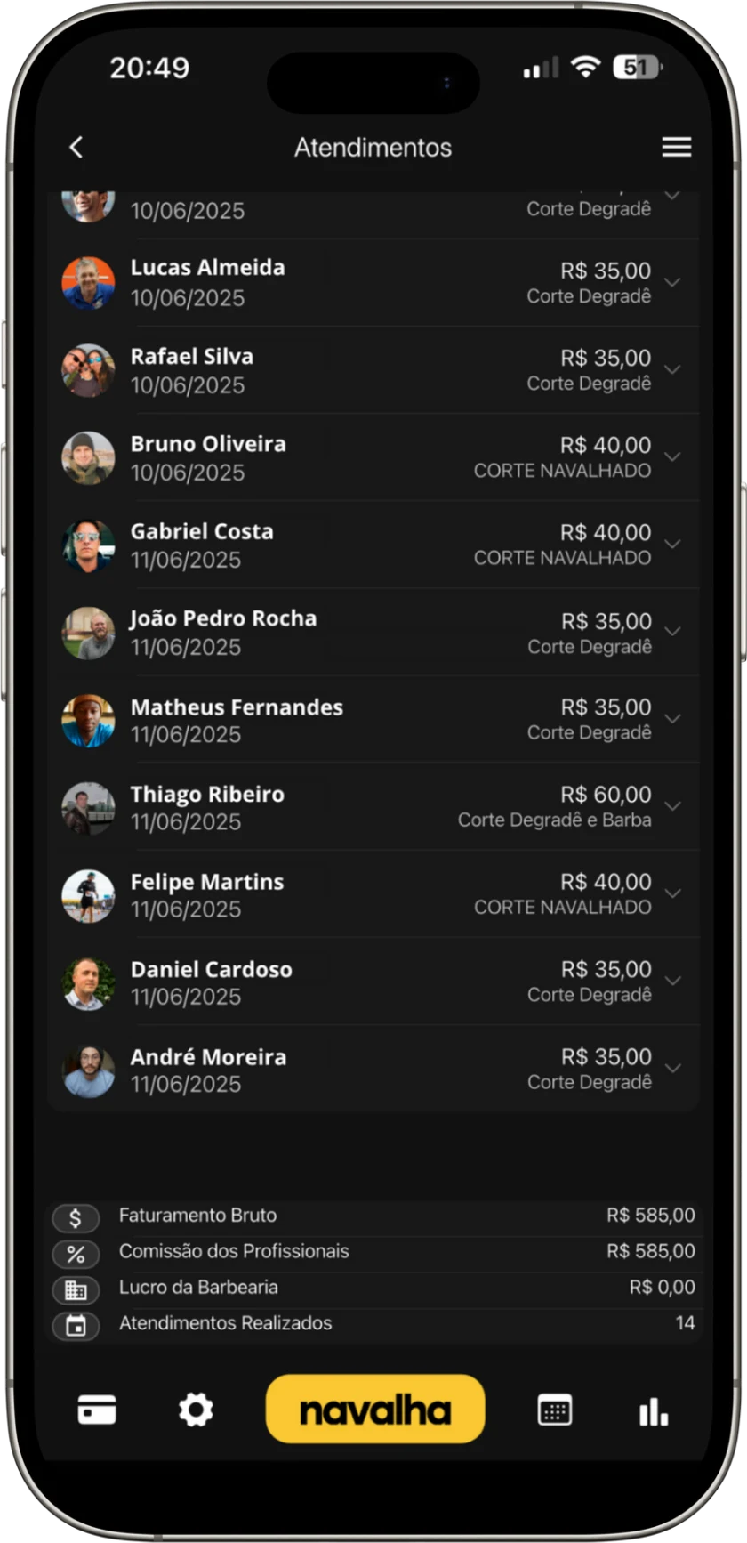 Lista de atendimentos no aplicativo Navalha